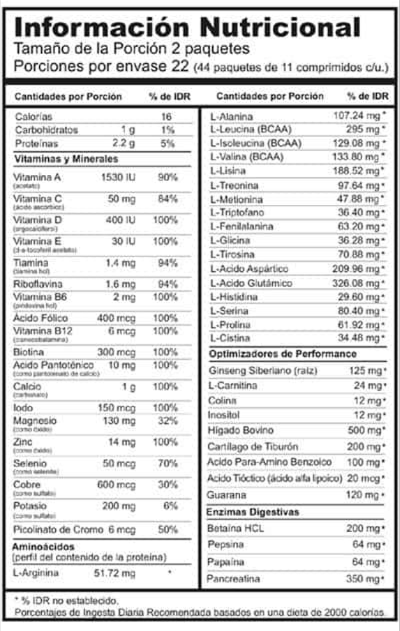 ANIMAL PAK 44 Packs